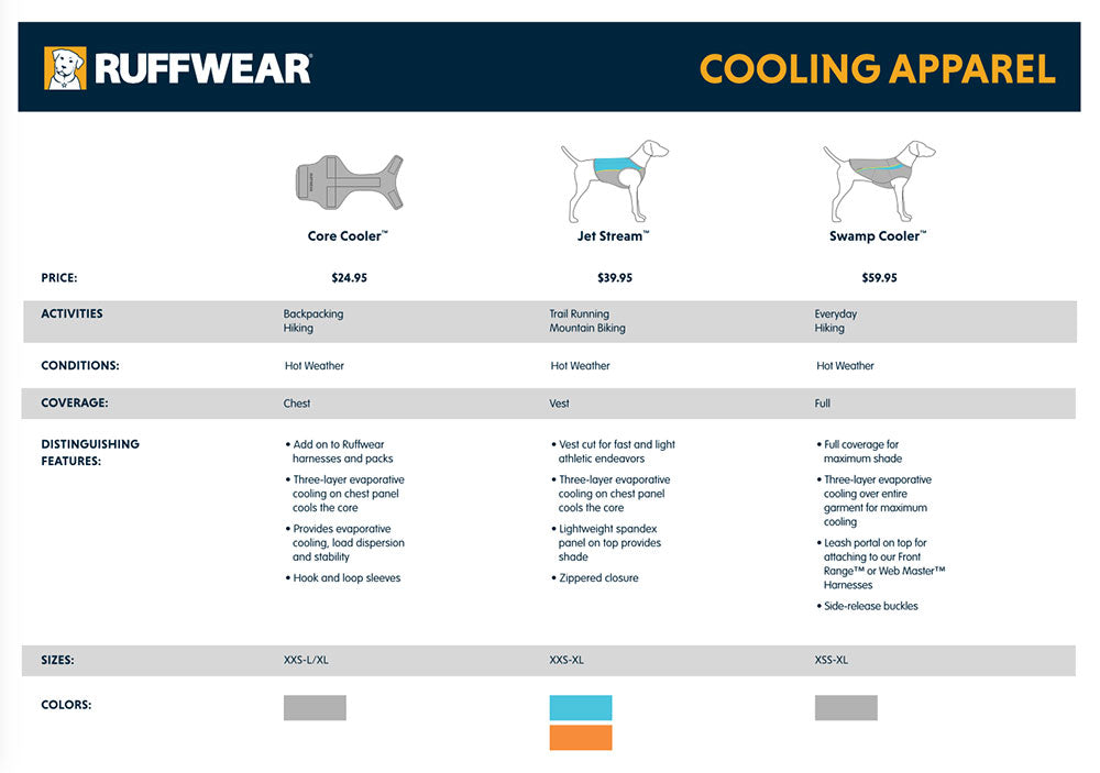 Ruffwear Jet Stream Cooling Vest